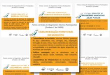 BILHETES INFORMATIVOS – PLANO MUNICIPAL DE SANEAMENTO BÁSICO