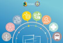 COMISSÕES PERMANENTES DA CÂMARA MUNICIPAL – 2023